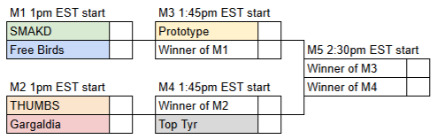 Bracket_1